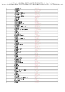 漢字検定3級_読み_勉強プリント-001