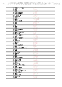 漢字検定3級_読み_勉強プリント-004