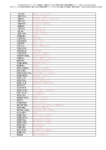 重要古文単語一覧400 暗記プリント(1〜50)