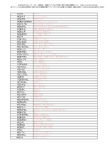 重要古文単語一覧400 暗記プリント(51〜100)