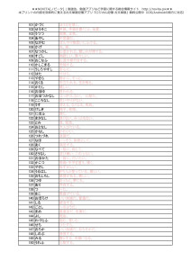 重要古文単語一覧400 暗記プリント(101〜150)