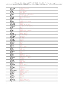 重要古文単語一覧400 暗記プリント(151〜200)