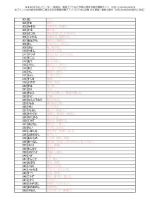 重要古文単語一覧400 暗記プリント(201〜250)
