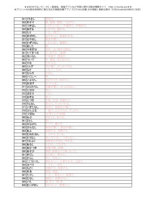 重要古文単語一覧400 暗記プリント(351〜400)