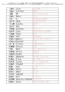 重要漢文単語一覧-001