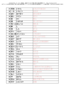 重要漢文単語一覧-002
