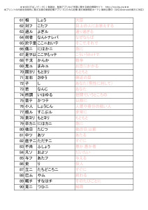 重要漢文単語一覧-003