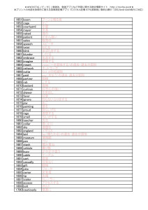 高校英単語の暗記カードプリント1001-2500-014