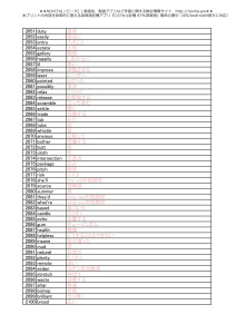 高校英単語の暗記カードプリント1001-2500-022