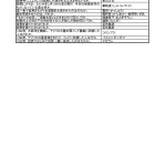 中学歴史一問一答問題集 - 中世2-2