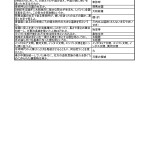 中学歴史一問一答問題集 - 古代1-2