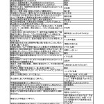中学歴史一問一答問題集 - 古代3-1