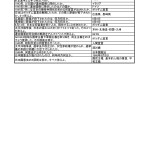 中学歴史一問一答問題集 - 近現代の日本と世界2-2