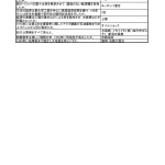 中学歴史一問一答問題集 - 近現代の日本と世界3-2