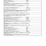 高校地学一問一答問題集 -地球の形状と重力，地磁気-
