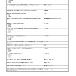 高校地学一問一答問題集 -地球の歴史2（古生代，中生代，新生代）-