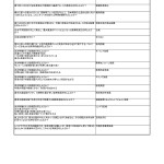 高校地学一問一答問題集 -日本と世界の気象-