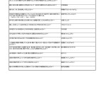 高校地学一問一答問題集 -風化・侵食と堆積-