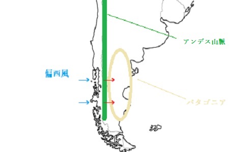 偏西風