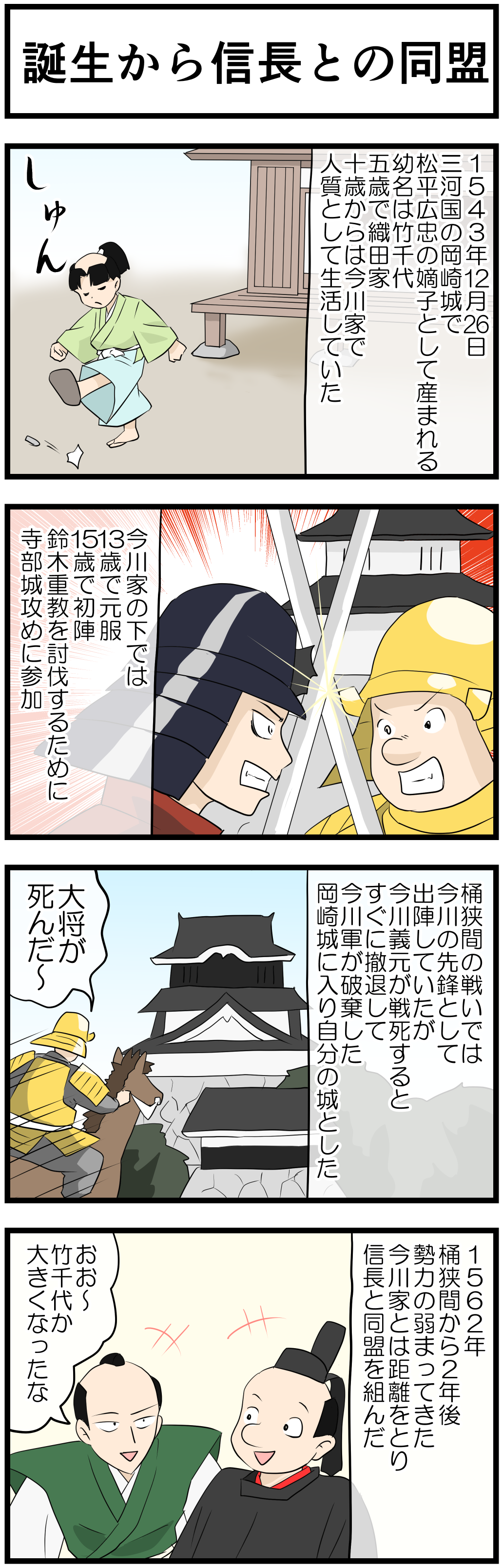 誕生から信長との同盟
